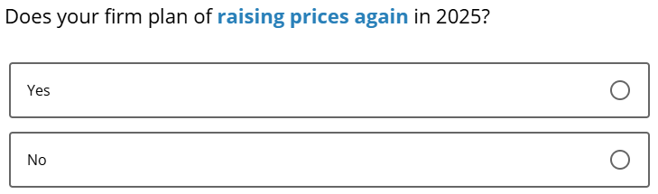 Business Inflation Expectations - July 2025 - Special Question 3