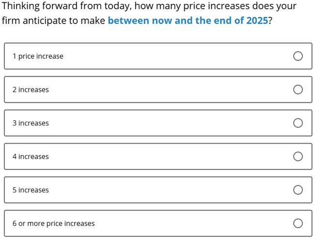 Business Inflation Expectations - July 2025 - Special Question 5