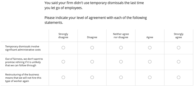 Business Inflation Expectations - November 2025 - Special Question 10
