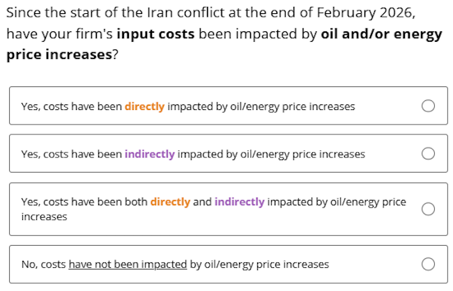 Business Inflation Expectations - August 2026 - Special Question 6