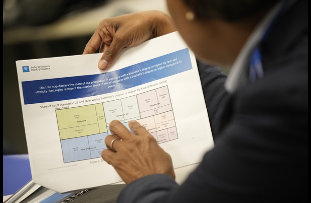 scei participants review data visualizations about their cities