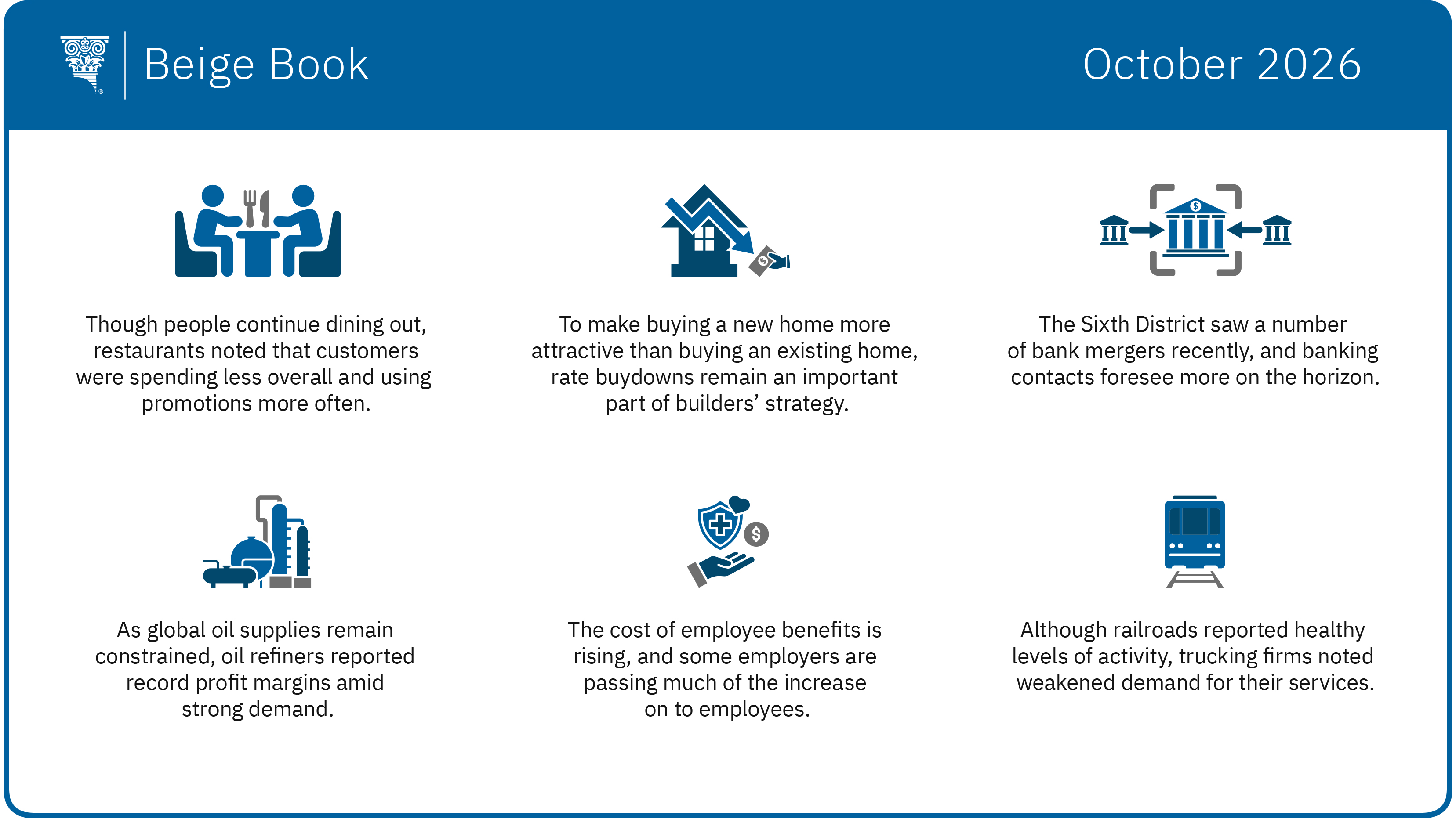 A graphic summarizing key developments in the Southeast's economy during the past six weeks.