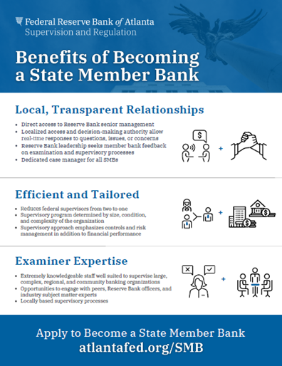 Image link for infographic of Benefits of Becoming a State Member Bank