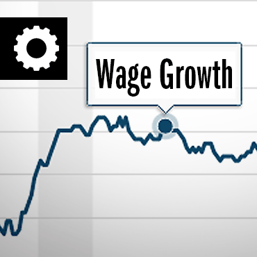 Center for Human Capital Studies' Wage Growth Tracker