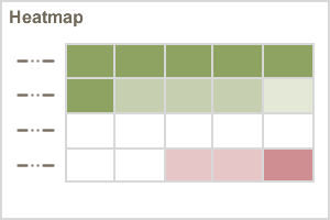 View the Taylor Rule Utility heatmap