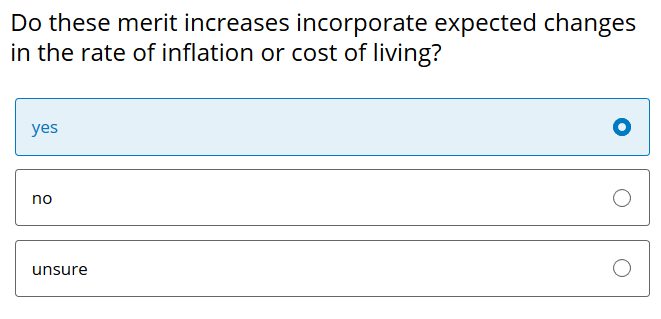 Business Inflation Expectations - Question 2 - February 2020