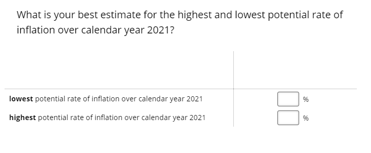 Business Inflation Expectations - October 2020 - Special Question 1
