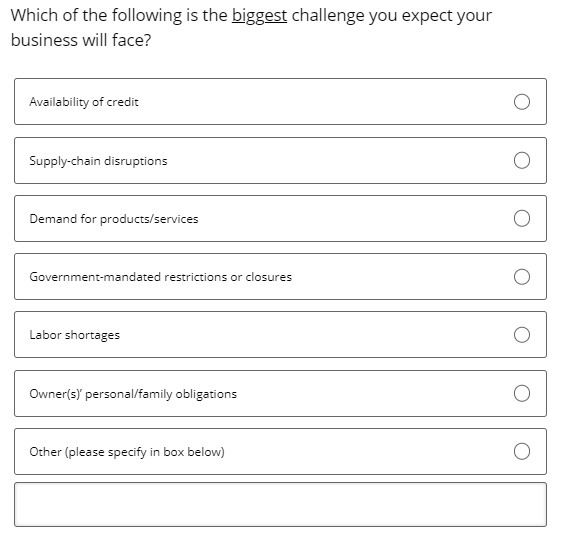 Business Inflation Expectations - September 2020 - Special Question 3